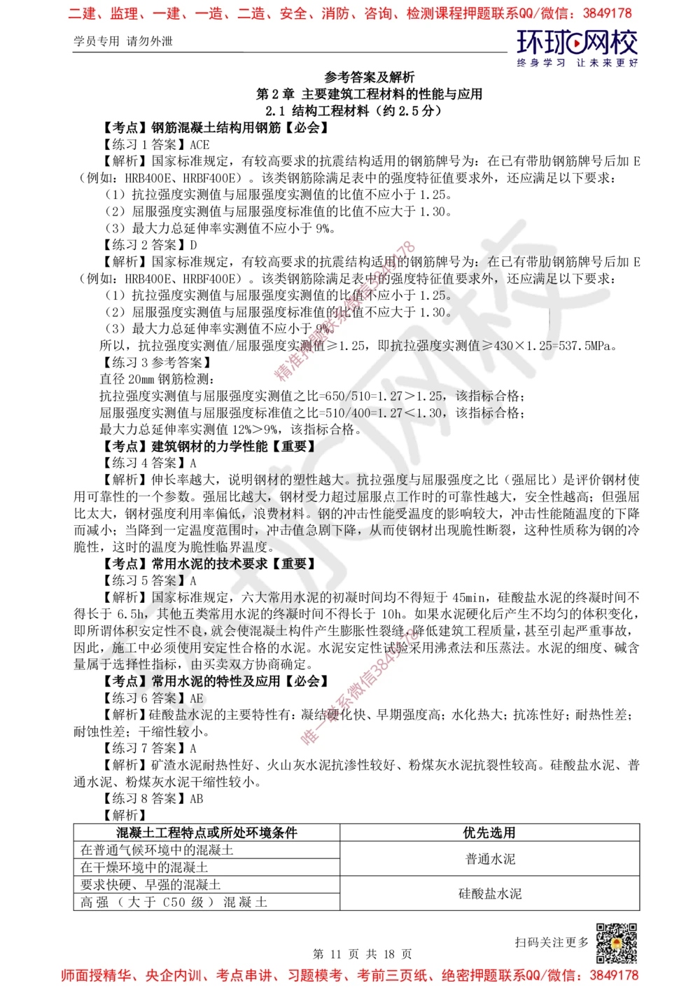 02.2025一建建筑精题必练-第2讲-第2章主要建筑工程材料的性能与应用_2026年一级建造师_2026年一建建筑_2025年一建建筑SVIP_03-习题精析✿实战特训✿模考通关