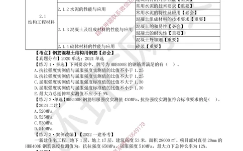 02.2025一建建筑精题必练-第2讲-第2章主要建筑工程材料的性能与应用_2026年一级建造师_2026年一建建筑_2025年一建建筑SVIP_03-习题精析✿实战特训✿模考通关