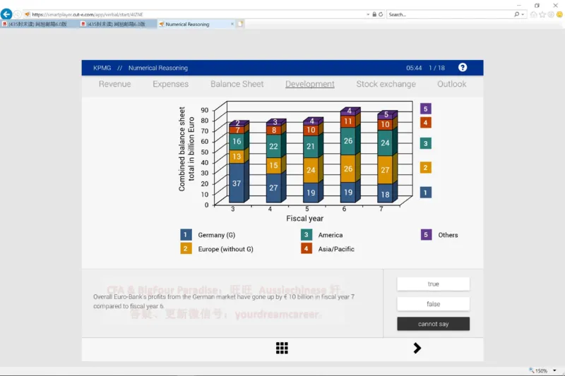 KPMG英文题干_2025春招题库汇总_十大行测题库_2023年十大热门题库更新中_10、CUTe汇总_CUT新题库_数字numerical