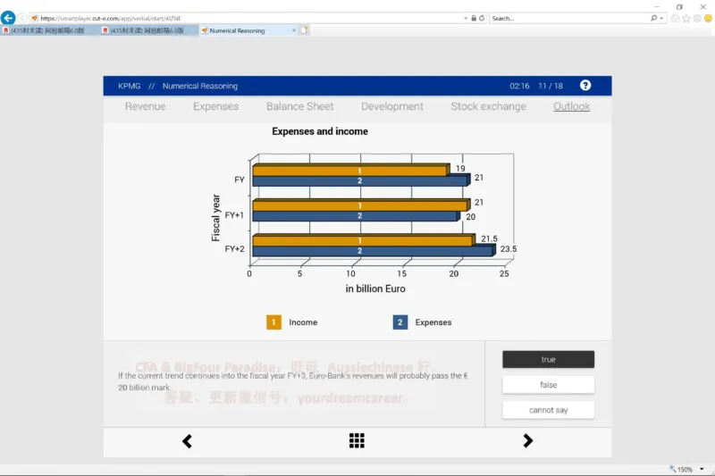 KPMG英文题干_2025春招题库汇总_十大行测题库_2023年十大热门题库更新中_10、CUTe汇总_CUT新题库_数字numerical