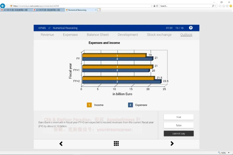 KPMG英文题干_2025春招题库汇总_十大行测题库_2023年十大热门题库更新中_10、CUTe汇总_CUT新题库_数字numerical