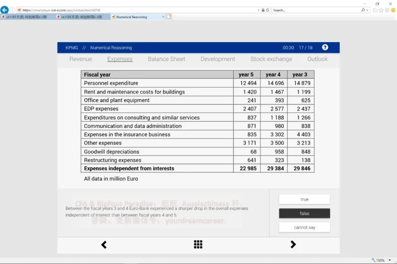 KPMG英文题干_2025春招题库汇总_十大行测题库_2023年十大热门题库更新中_10、CUTe汇总_CUT新题库_数字numerical