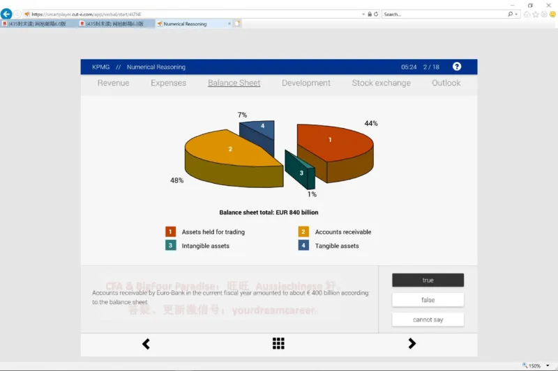 KPMG英文题干_2025春招题库汇总_十大行测题库_2023年十大热门题库更新中_10、CUTe汇总_CUT新题库_数字numerical