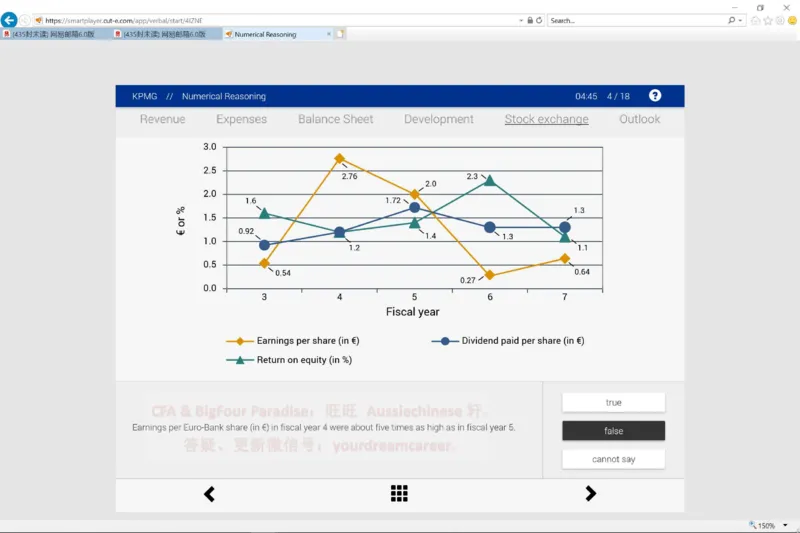 KPMG英文题干_2025春招题库汇总_十大行测题库_2023年十大热门题库更新中_10、CUTe汇总_CUT新题库_数字numerical