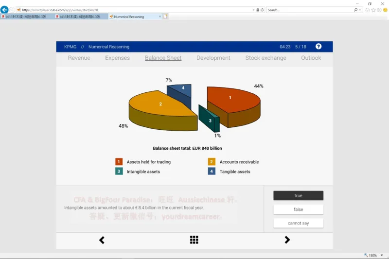 KPMG英文题干_2025春招题库汇总_十大行测题库_2023年十大热门题库更新中_10、CUTe汇总_CUT新题库_数字numerical