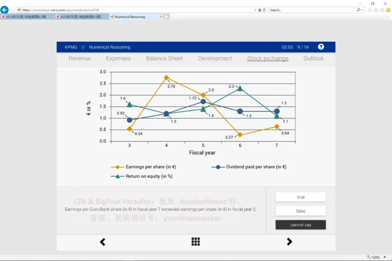 KPMG英文题干_2025春招题库汇总_十大行测题库_2023年十大热门题库更新中_10、CUTe汇总_CUT新题库_数字numerical