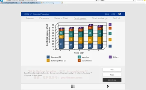 KPMG英文题干_2025春招题库汇总_十大行测题库_2023年十大热门题库更新中_10、CUTe汇总_CUT新题库_数字numerical