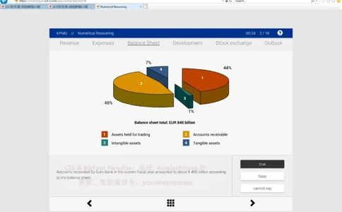 KPMG英文题干_2025春招题库汇总_十大行测题库_2023年十大热门题库更新中_10、CUTe汇总_CUT新题库_数字numerical
