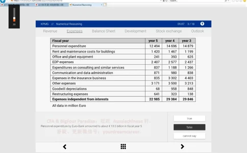 KPMG英文题干_2025春招题库汇总_十大行测题库_2023年十大热门题库更新中_10、CUTe汇总_CUT新题库_数字numerical