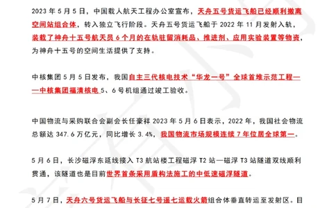 2023年05月时政热点（国内+国际）_三桶油_中海油_中海油笔试_8、时政（全年持续更新）_2023时政全年持续更新_02时政热点汇总