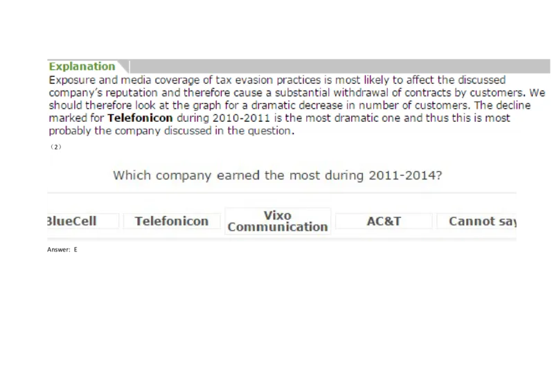 Graphs#01,Question_2025春招题库汇总_快消题库-1_快消汇总_2023金佰利最新题库（TalentQ）_TalentQ笔试题库_NumericalExtraPractice