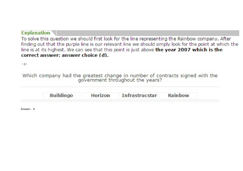Graphs#01,Question_2025春招题库汇总_快消题库-1_快消汇总_2023金佰利最新题库（TalentQ）_TalentQ笔试题库_NumericalExtraPractice