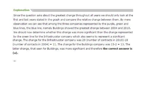 Graphs#01,Question_2025春招题库汇总_快消题库-1_快消汇总_2023金佰利最新题库（TalentQ）_TalentQ笔试题库_NumericalExtraPractice
