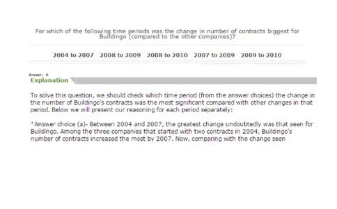 Graphs#01,Question_2025春招题库汇总_快消题库-1_快消汇总_2023金佰利最新题库（TalentQ）_TalentQ笔试题库_NumericalExtraPractice