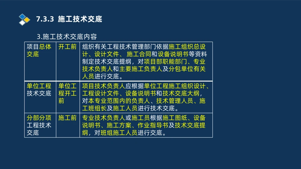 010-2025一建机电冲刺串讲机电工程项目管理_2026年一级建造师_2026年一建机电_2025年一建机电SVIP_04-冲刺串讲✿考点强化✿小灶集训_32-机电《冲刺串讲班》刘忠海SMR_讲义