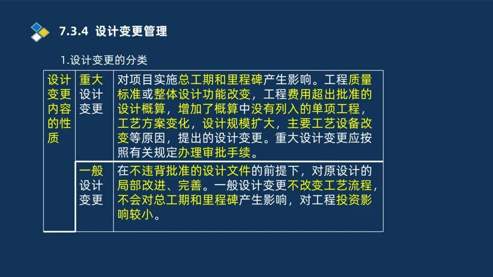 010-2025一建机电冲刺串讲机电工程项目管理_2026年一级建造师_2026年一建机电_2025年一建机电SVIP_04-冲刺串讲✿考点强化✿小灶集训_32-机电《冲刺串讲班》刘忠海SMR_讲义