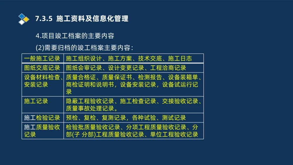 010-2025一建机电冲刺串讲机电工程项目管理_2026年一级建造师_2026年一建机电_2025年一建机电SVIP_04-冲刺串讲✿考点强化✿小灶集训_32-机电《冲刺串讲班》刘忠海SMR_讲义