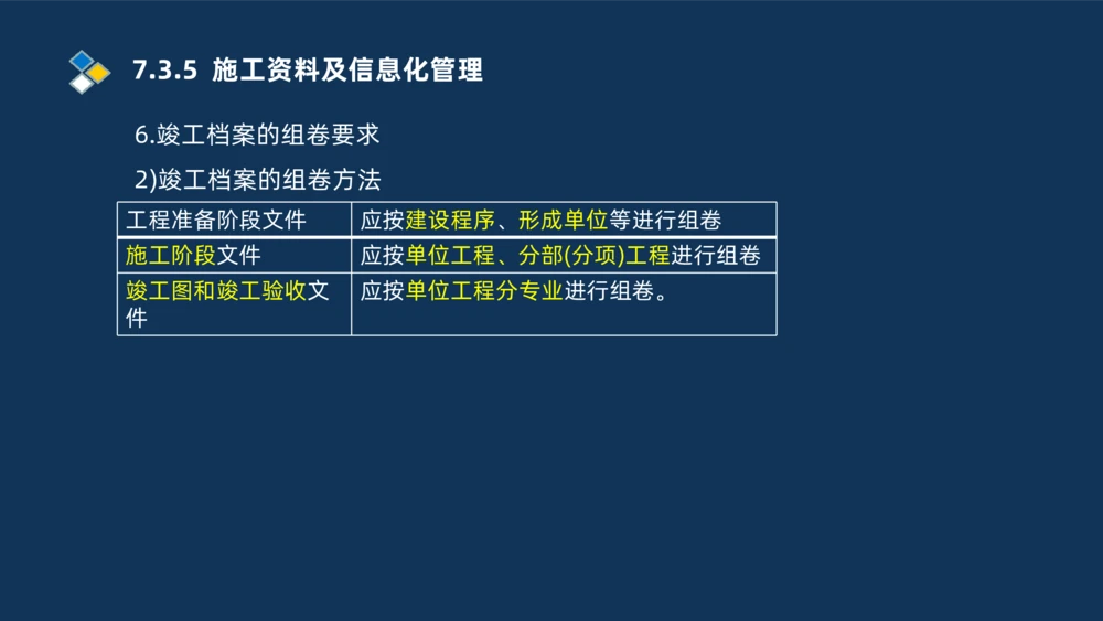 010-2025一建机电冲刺串讲机电工程项目管理_2026年一级建造师_2026年一建机电_2025年一建机电SVIP_04-冲刺串讲✿考点强化✿小灶集训_32-机电《冲刺串讲班》刘忠海SMR_讲义