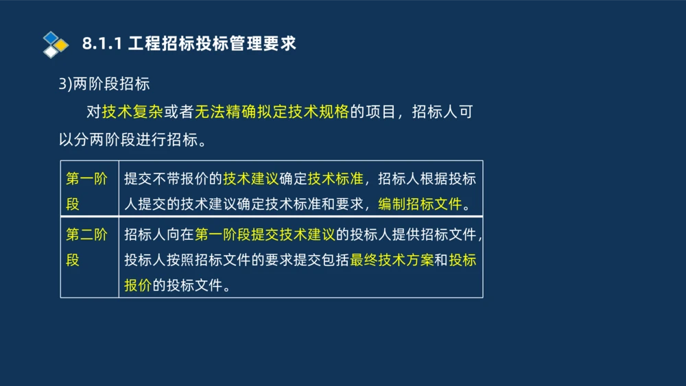 010-2025一建机电冲刺串讲机电工程项目管理_2026年一级建造师_2026年一建机电_2025年一建机电SVIP_04-冲刺串讲✿考点强化✿小灶集训_32-机电《冲刺串讲班》刘忠海SMR_讲义