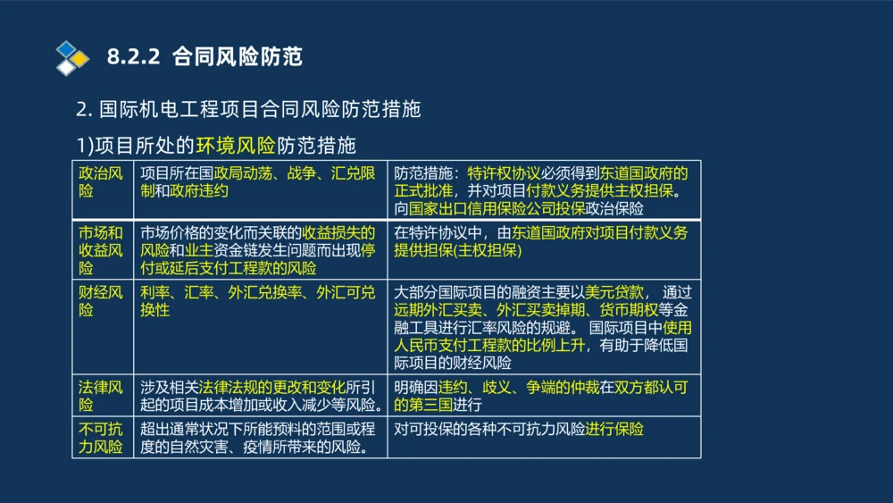 010-2025一建机电冲刺串讲机电工程项目管理_2026年一级建造师_2026年一建机电_2025年一建机电SVIP_04-冲刺串讲✿考点强化✿小灶集训_32-机电《冲刺串讲班》刘忠海SMR_讲义