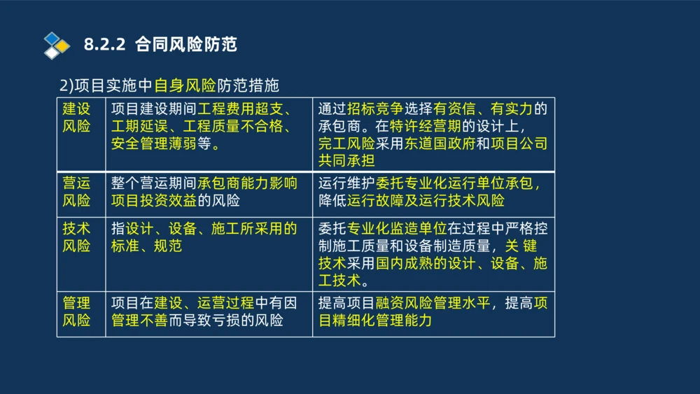010-2025一建机电冲刺串讲机电工程项目管理_2026年一级建造师_2026年一建机电_2025年一建机电SVIP_04-冲刺串讲✿考点强化✿小灶集训_32-机电《冲刺串讲班》刘忠海SMR_讲义