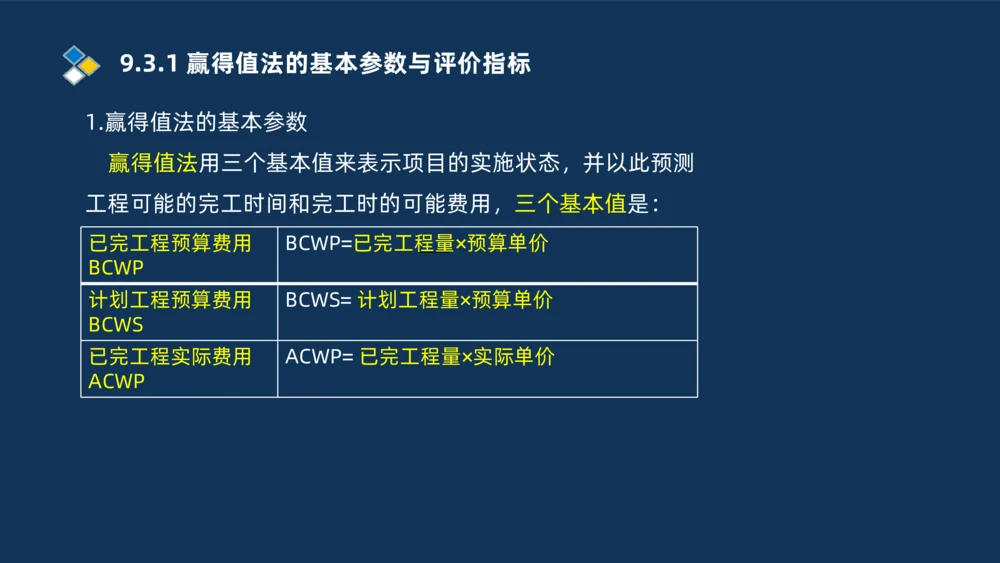 010-2025一建机电冲刺串讲机电工程项目管理_2026年一级建造师_2026年一建机电_2025年一建机电SVIP_04-冲刺串讲✿考点强化✿小灶集训_32-机电《冲刺串讲班》刘忠海SMR_讲义