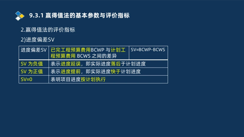 010-2025一建机电冲刺串讲机电工程项目管理_2026年一级建造师_2026年一建机电_2025年一建机电SVIP_04-冲刺串讲✿考点强化✿小灶集训_32-机电《冲刺串讲班》刘忠海SMR_讲义