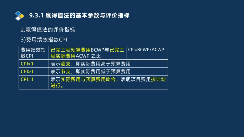 010-2025一建机电冲刺串讲机电工程项目管理_2026年一级建造师_2026年一建机电_2025年一建机电SVIP_04-冲刺串讲✿考点强化✿小灶集训_32-机电《冲刺串讲班》刘忠海SMR_讲义