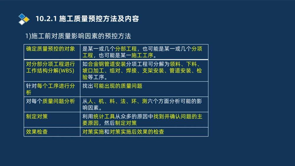 010-2025一建机电冲刺串讲机电工程项目管理_2026年一级建造师_2026年一建机电_2025年一建机电SVIP_04-冲刺串讲✿考点强化✿小灶集训_32-机电《冲刺串讲班》刘忠海SMR_讲义