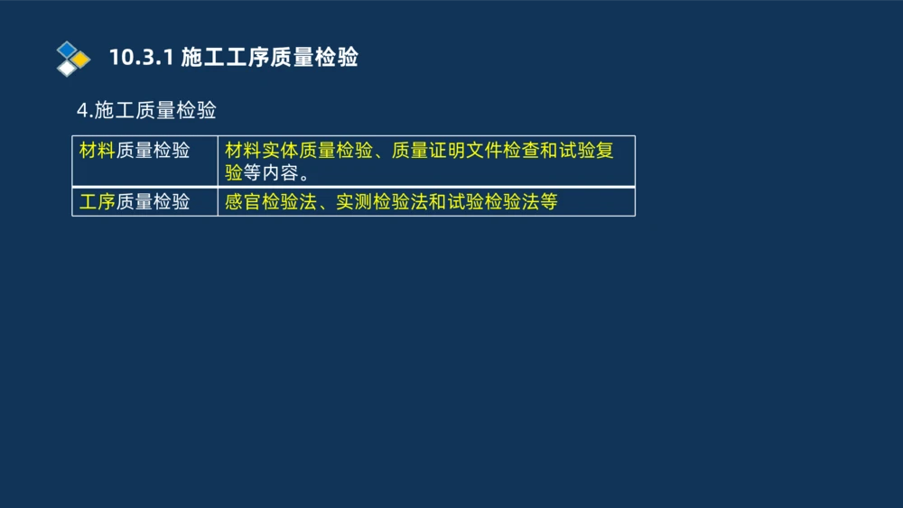 010-2025一建机电冲刺串讲机电工程项目管理_2026年一级建造师_2026年一建机电_2025年一建机电SVIP_04-冲刺串讲✿考点强化✿小灶集训_32-机电《冲刺串讲班》刘忠海SMR_讲义