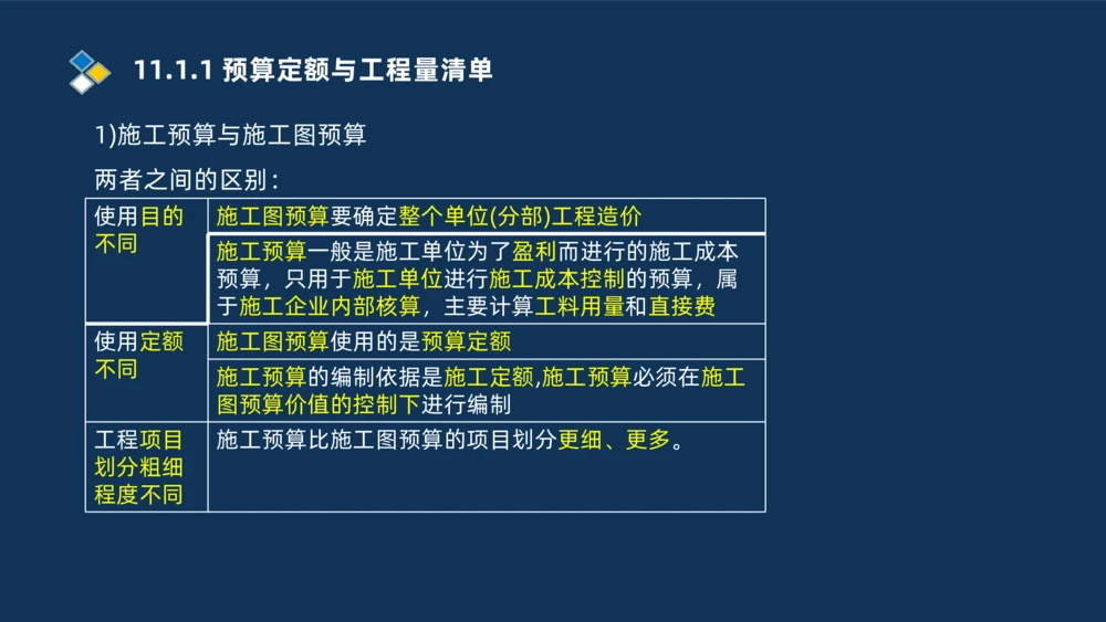 010-2025一建机电冲刺串讲机电工程项目管理_2026年一级建造师_2026年一建机电_2025年一建机电SVIP_04-冲刺串讲✿考点强化✿小灶集训_32-机电《冲刺串讲班》刘忠海SMR_讲义
