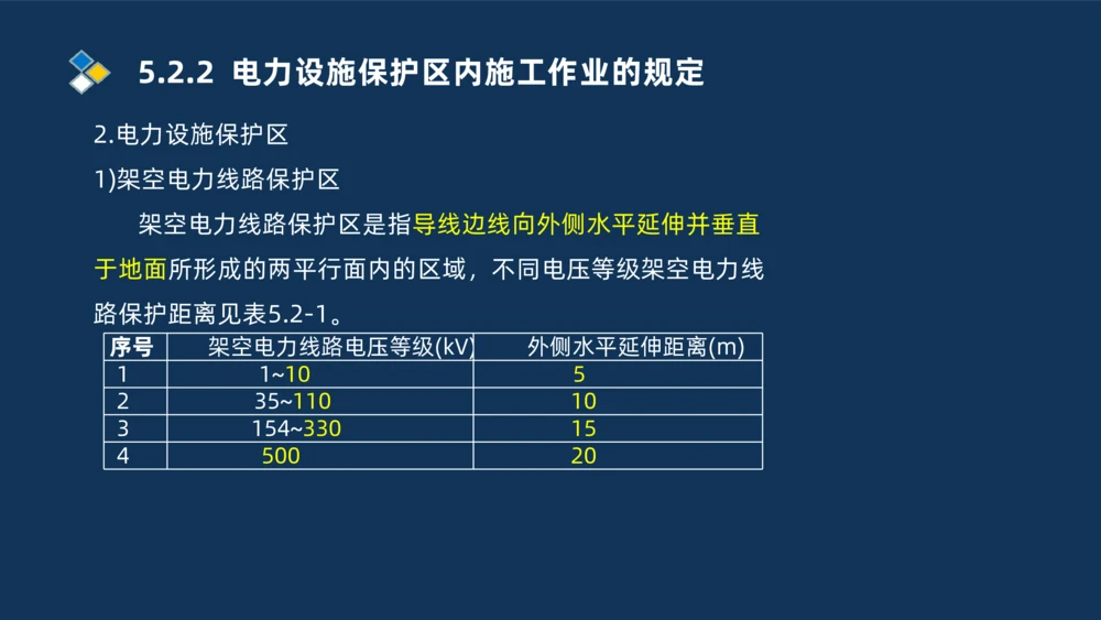 010-2025一建机电冲刺串讲机电工程项目管理_2026年一级建造师_2026年一建机电_2025年一建机电SVIP_04-冲刺串讲✿考点强化✿小灶集训_32-机电《冲刺串讲班》刘忠海SMR_讲义