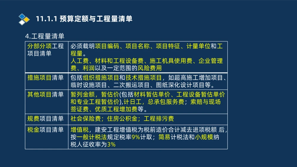 010-2025一建机电冲刺串讲机电工程项目管理_2026年一级建造师_2026年一建机电_2025年一建机电SVIP_04-冲刺串讲✿考点强化✿小灶集训_32-机电《冲刺串讲班》刘忠海SMR_讲义