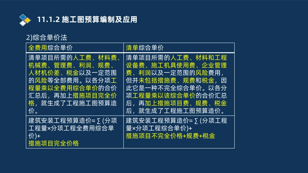 010-2025一建机电冲刺串讲机电工程项目管理_2026年一级建造师_2026年一建机电_2025年一建机电SVIP_04-冲刺串讲✿考点强化✿小灶集训_32-机电《冲刺串讲班》刘忠海SMR_讲义