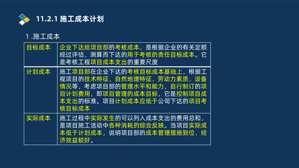 010-2025一建机电冲刺串讲机电工程项目管理_2026年一级建造师_2026年一建机电_2025年一建机电SVIP_04-冲刺串讲✿考点强化✿小灶集训_32-机电《冲刺串讲班》刘忠海SMR_讲义
