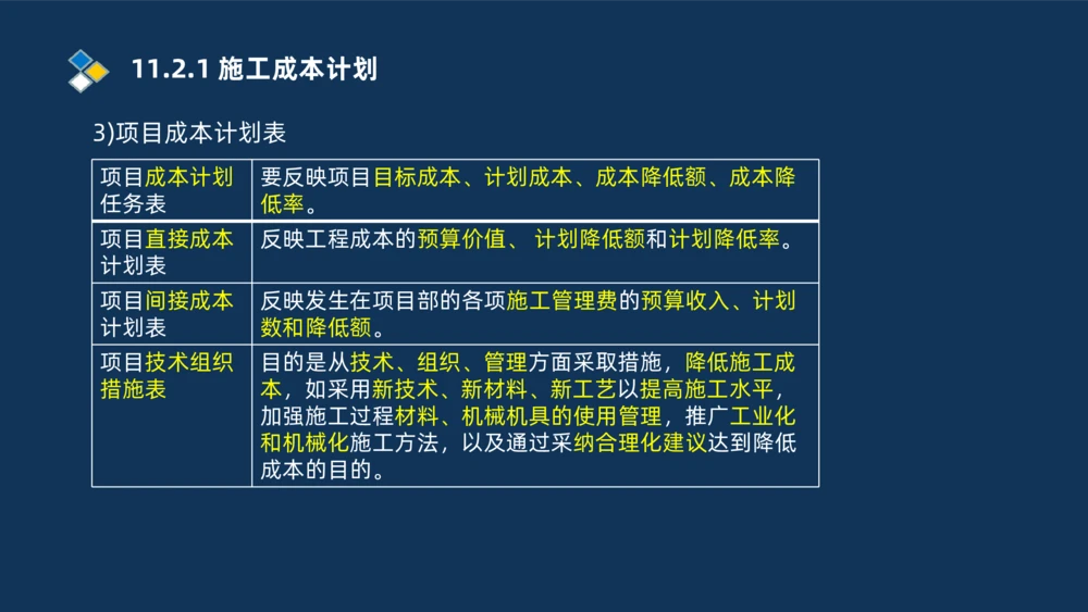 010-2025一建机电冲刺串讲机电工程项目管理_2026年一级建造师_2026年一建机电_2025年一建机电SVIP_04-冲刺串讲✿考点强化✿小灶集训_32-机电《冲刺串讲班》刘忠海SMR_讲义