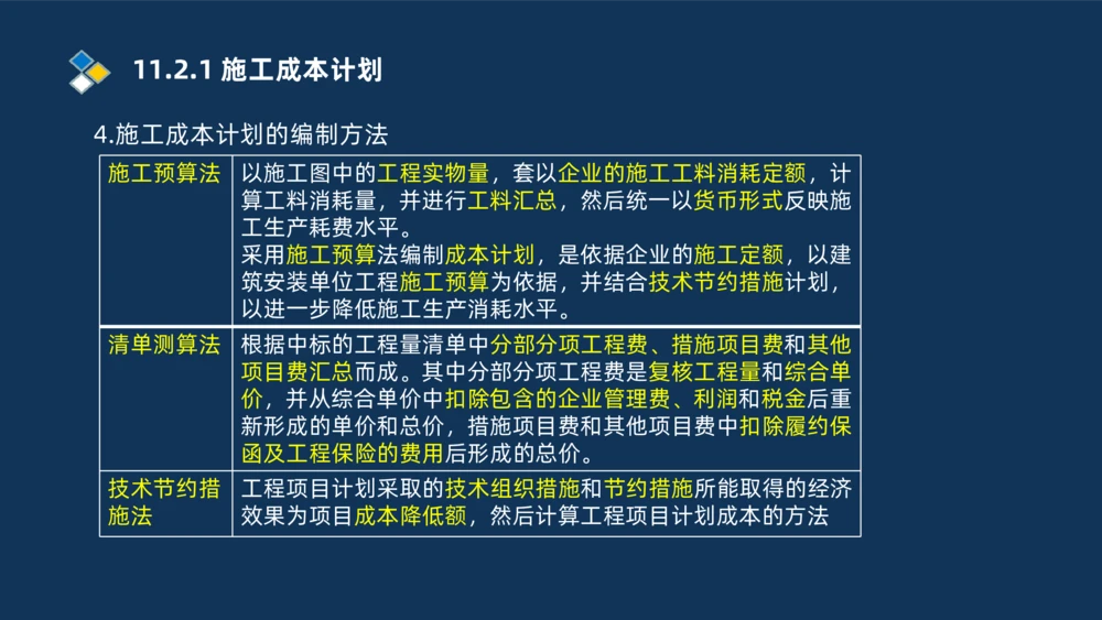 010-2025一建机电冲刺串讲机电工程项目管理_2026年一级建造师_2026年一建机电_2025年一建机电SVIP_04-冲刺串讲✿考点强化✿小灶集训_32-机电《冲刺串讲班》刘忠海SMR_讲义