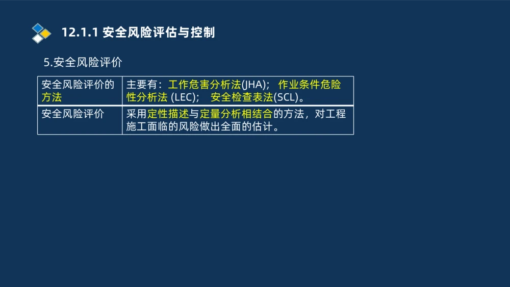 010-2025一建机电冲刺串讲机电工程项目管理_2026年一级建造师_2026年一建机电_2025年一建机电SVIP_04-冲刺串讲✿考点强化✿小灶集训_32-机电《冲刺串讲班》刘忠海SMR_讲义
