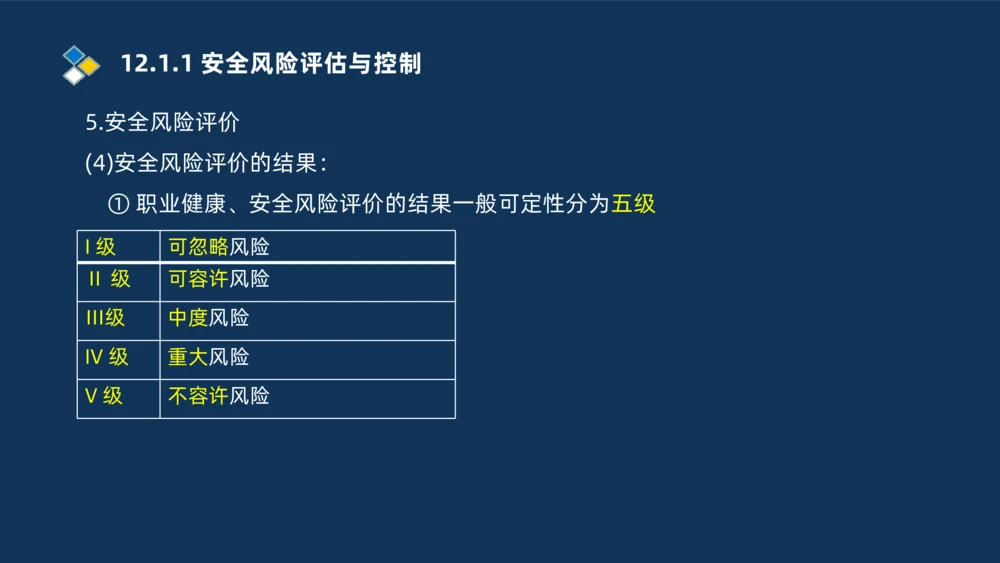 010-2025一建机电冲刺串讲机电工程项目管理_2026年一级建造师_2026年一建机电_2025年一建机电SVIP_04-冲刺串讲✿考点强化✿小灶集训_32-机电《冲刺串讲班》刘忠海SMR_讲义