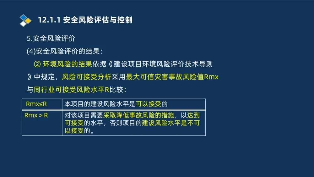 010-2025一建机电冲刺串讲机电工程项目管理_2026年一级建造师_2026年一建机电_2025年一建机电SVIP_04-冲刺串讲✿考点强化✿小灶集训_32-机电《冲刺串讲班》刘忠海SMR_讲义