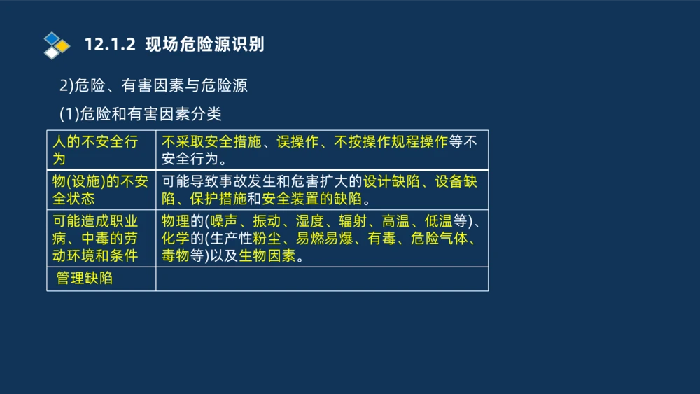 010-2025一建机电冲刺串讲机电工程项目管理_2026年一级建造师_2026年一建机电_2025年一建机电SVIP_04-冲刺串讲✿考点强化✿小灶集训_32-机电《冲刺串讲班》刘忠海SMR_讲义