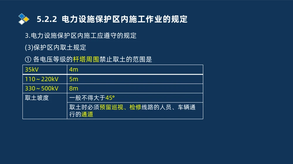 010-2025一建机电冲刺串讲机电工程项目管理_2026年一级建造师_2026年一建机电_2025年一建机电SVIP_04-冲刺串讲✿考点强化✿小灶集训_32-机电《冲刺串讲班》刘忠海SMR_讲义