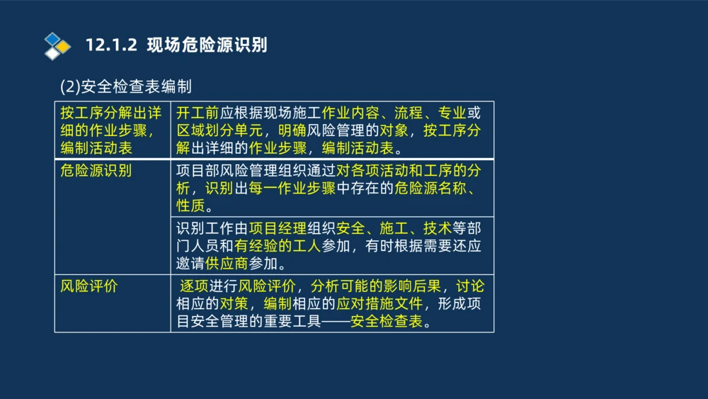 010-2025一建机电冲刺串讲机电工程项目管理_2026年一级建造师_2026年一建机电_2025年一建机电SVIP_04-冲刺串讲✿考点强化✿小灶集训_32-机电《冲刺串讲班》刘忠海SMR_讲义