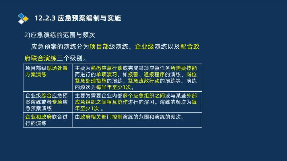 010-2025一建机电冲刺串讲机电工程项目管理_2026年一级建造师_2026年一建机电_2025年一建机电SVIP_04-冲刺串讲✿考点强化✿小灶集训_32-机电《冲刺串讲班》刘忠海SMR_讲义