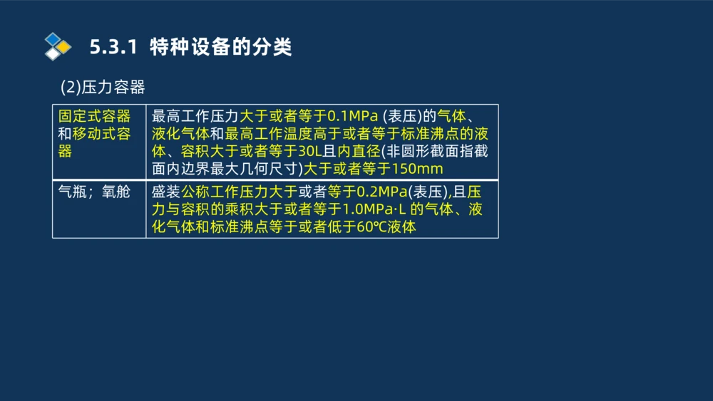 010-2025一建机电冲刺串讲机电工程项目管理_2026年一级建造师_2026年一建机电_2025年一建机电SVIP_04-冲刺串讲✿考点强化✿小灶集训_32-机电《冲刺串讲班》刘忠海SMR_讲义
