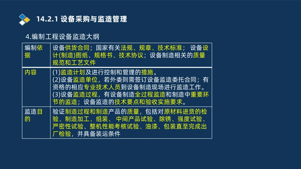 010-2025一建机电冲刺串讲机电工程项目管理_2026年一级建造师_2026年一建机电_2025年一建机电SVIP_04-冲刺串讲✿考点强化✿小灶集训_32-机电《冲刺串讲班》刘忠海SMR_讲义