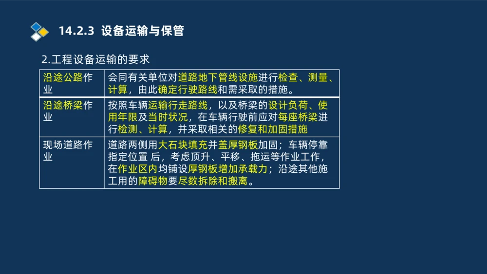 010-2025一建机电冲刺串讲机电工程项目管理_2026年一级建造师_2026年一建机电_2025年一建机电SVIP_04-冲刺串讲✿考点强化✿小灶集训_32-机电《冲刺串讲班》刘忠海SMR_讲义