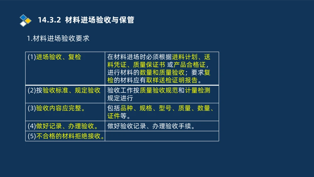 010-2025一建机电冲刺串讲机电工程项目管理_2026年一级建造师_2026年一建机电_2025年一建机电SVIP_04-冲刺串讲✿考点强化✿小灶集训_32-机电《冲刺串讲班》刘忠海SMR_讲义