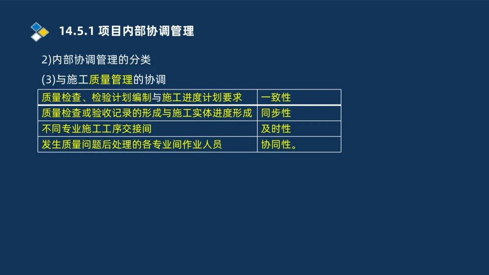 010-2025一建机电冲刺串讲机电工程项目管理_2026年一级建造师_2026年一建机电_2025年一建机电SVIP_04-冲刺串讲✿考点强化✿小灶集训_32-机电《冲刺串讲班》刘忠海SMR_讲义