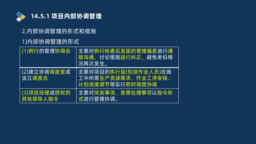 010-2025一建机电冲刺串讲机电工程项目管理_2026年一级建造师_2026年一建机电_2025年一建机电SVIP_04-冲刺串讲✿考点强化✿小灶集训_32-机电《冲刺串讲班》刘忠海SMR_讲义